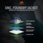 Women's Uncompahgre Foundry Jacket