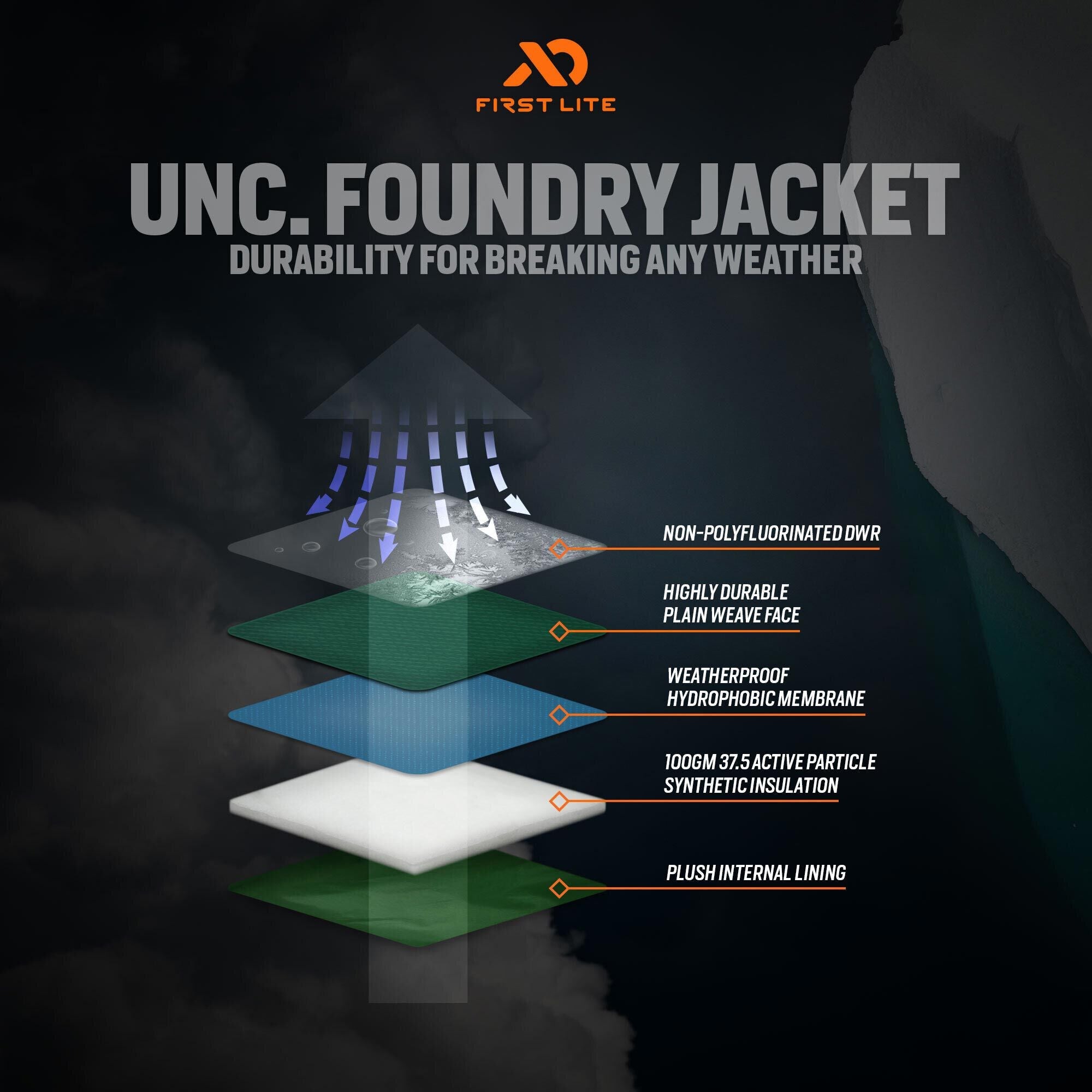 Women's Uncompahgre Foundry Jacket