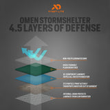 Omen Stormshelter Jacket