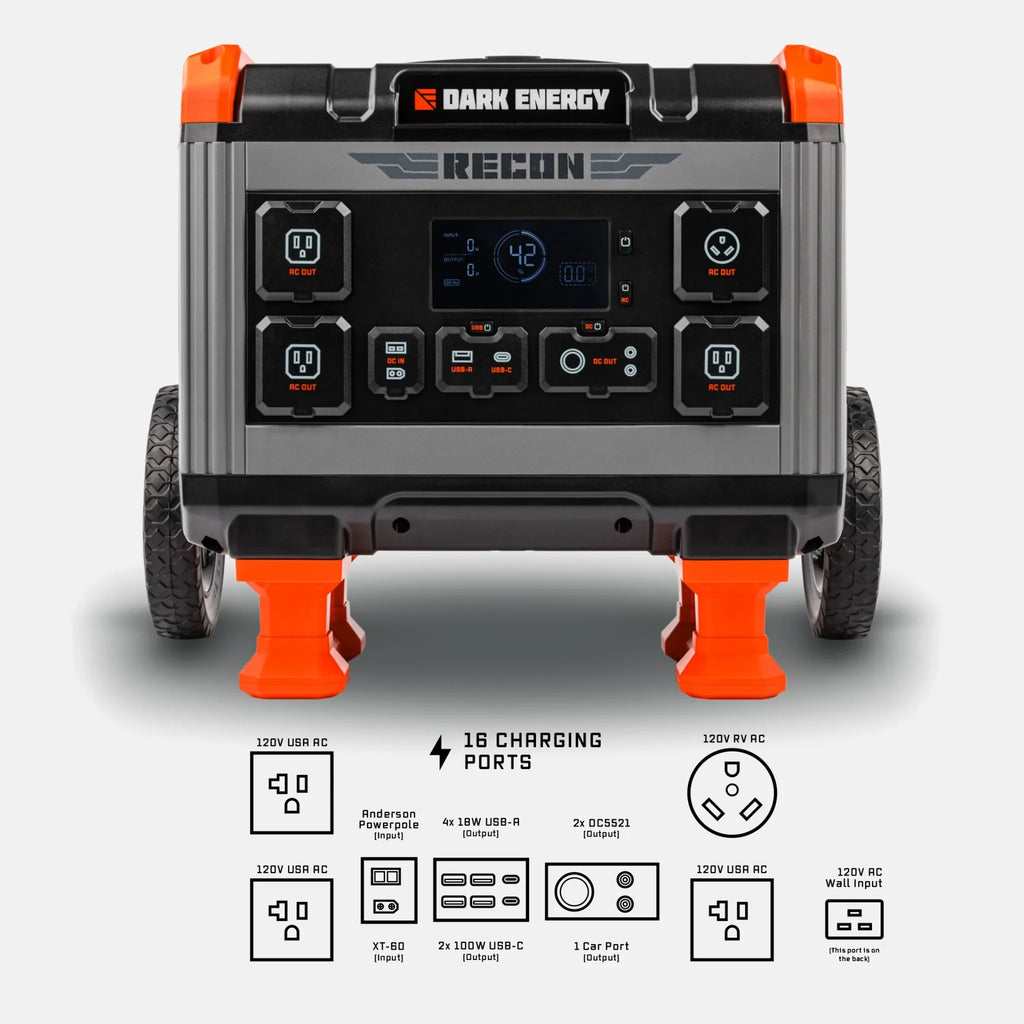 Recon 2000